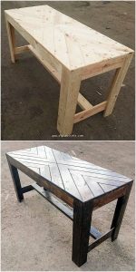 Wood Pallet Table