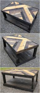 Pallet Table Creation