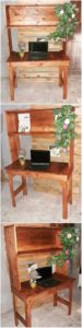 Pallet Computer Desk Table